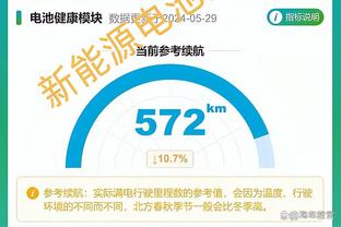 月最佳提名：西部浓眉KD申京 东部字母哥大帝马克西等球员在列